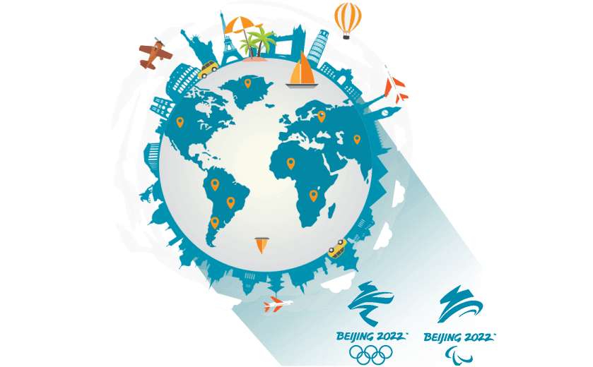 在葡萄牙连接到中国的代理 - 大陆加速器